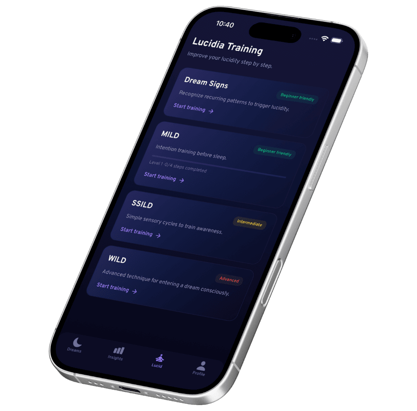 Prevent Yourself from Relapsing